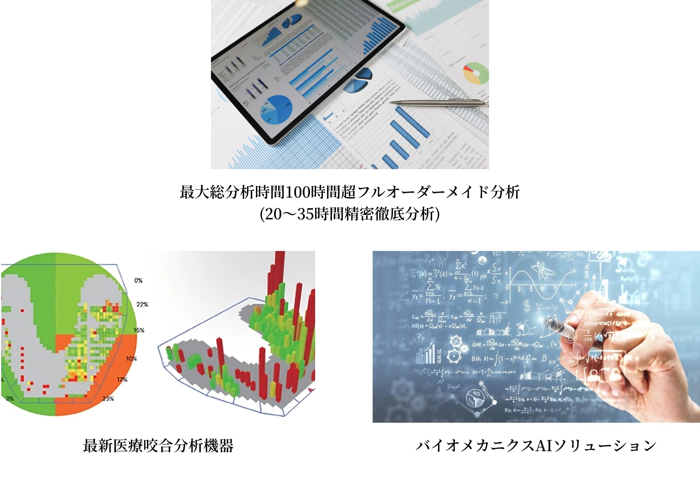 最大35時間フルオーダーメイド分析・最新医療咬合分析機器・バイオメカニクスAIソリューション